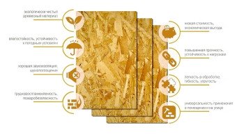 Размеры листа ОСБ плиты Размеры листа ОСБ плиты